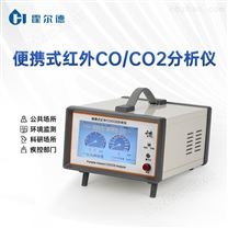 不分光红外线气体分析仪